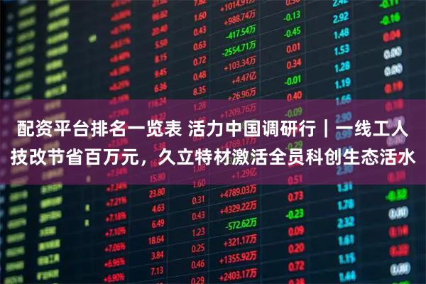 配资平台排名一览表 活力中国调研行｜一线工人技改节省百万元，久立特材激活全员科创生态活水